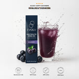 EVOLV Electrolytes