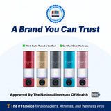 EVOLV Hydrogen Water Bottle + FREE Starter Kit