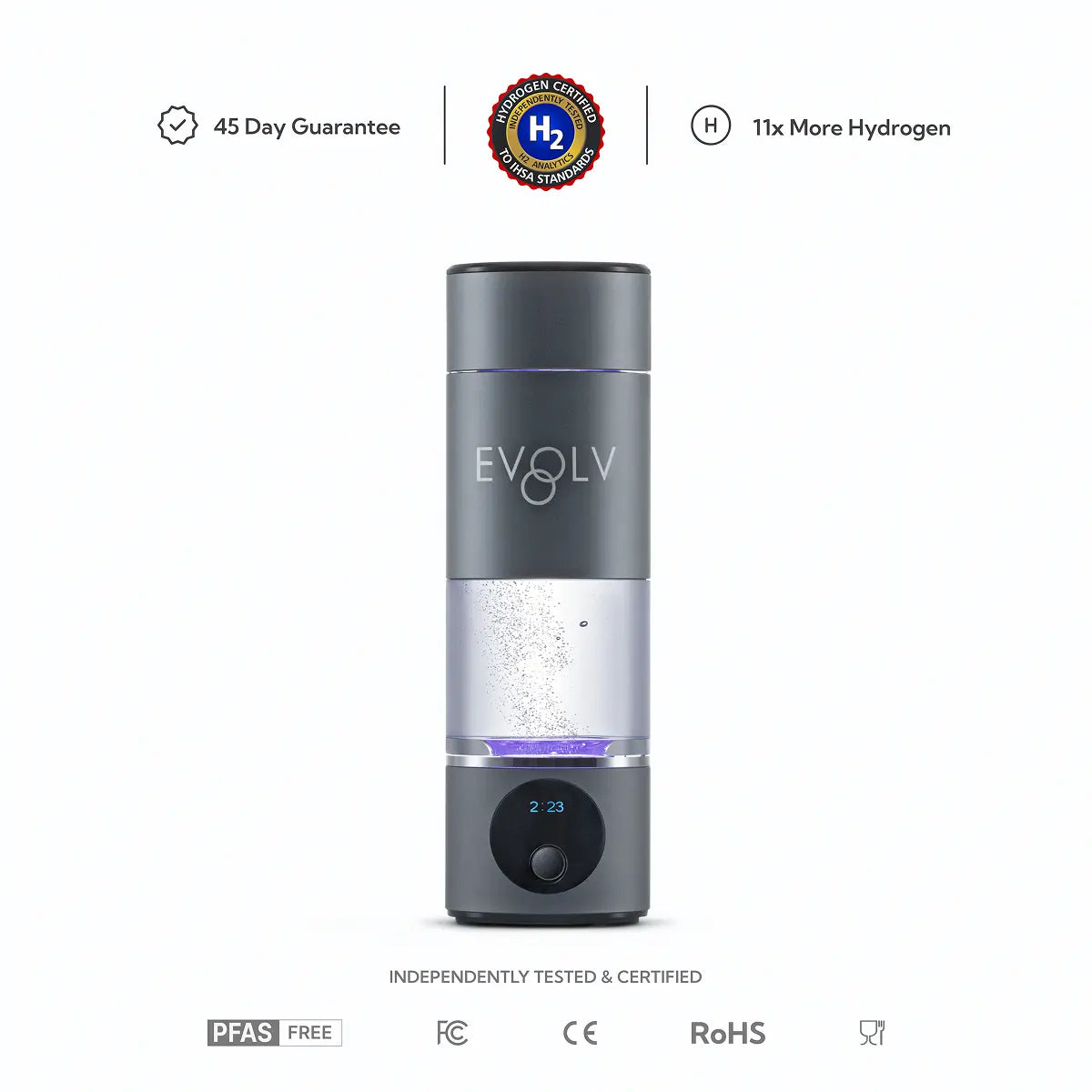 EVOLV Hydrogen Water Bottle