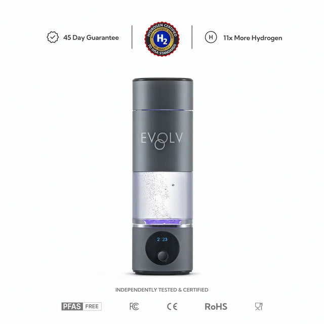 EVOLV Hydrogen Water Bottle
