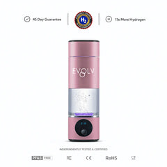 EVOLV Hydrogen Water Bottle