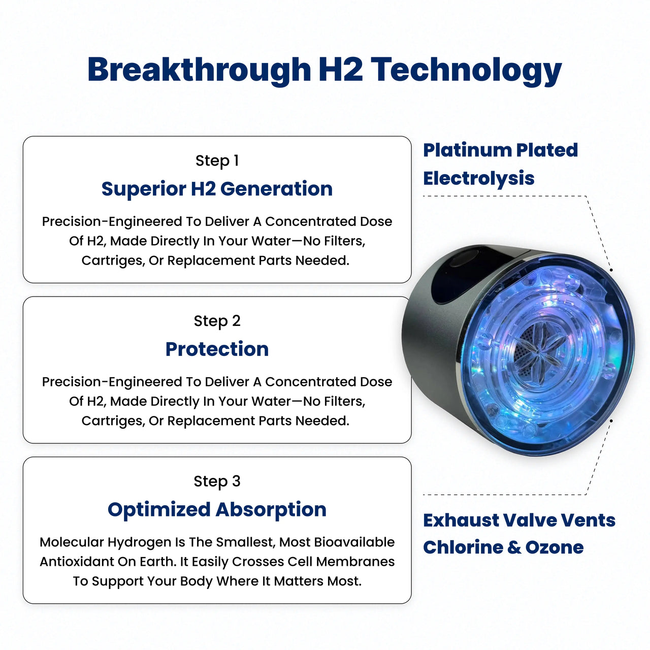 EVOLV Hydrogen Water Bottle