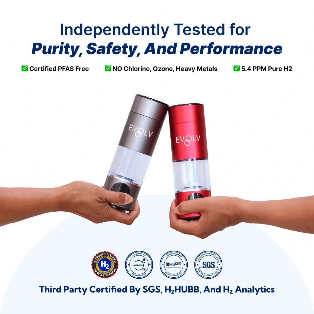 EVOLV Hydrogen Water Bottle