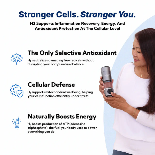 EVOLV Hydrogen Water Bottle